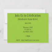 Farmacotherapeutische categorie Invitaties Groen Kaart (Achterkant)