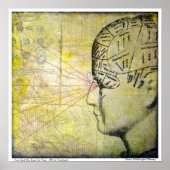 Farmacotherapeutische categorie: oog poster (Voorkant)