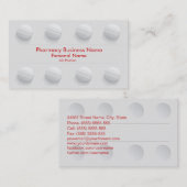 Farmacotherapeutische categorie visitekaartje (Voorkant / Achterkant)