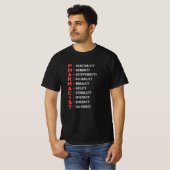 Farmacotherapie Geneesmiddel op technische farmaci T-shirt (Voorkant volledig)