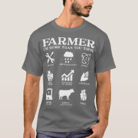 Farmer Gift Idea Farming Agriculture Patriotic