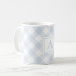 Farmhouse Blue Buffalo Pset Check Monogramed Mok