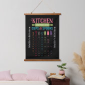 Farmhouse Bright Kitchen Metingen Conversion Hangend Wandkleed (Slaapkamer)