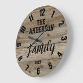 Farmhouse Family Name & Established Year Grote Klok (Hoek)