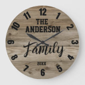 Farmhouse Family Name & Established Year Grote Klok (Voorkant)