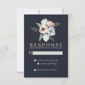 Farmhouse Floral Anemone Greenery Response RSVP Kaartje (Voorkant)