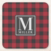 Farmhouse Red Buffalo Check Family Name Monogram Kartonnen Onderzetters (Voorkant)