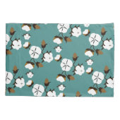Farmhouse Style Modern Cotton Flowers & Blauwgroen Kussensloop (Achterkant-Links)