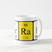 Farrah periodieke lijstnaam mok (Voorkant rechts)