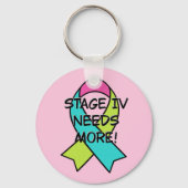 Fase 4 heeft meer nodig sleutelhanger (Voorkant)