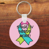 Fase 4 heeft meer nodig sleutelhanger (Achterkant)