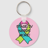 Fase 4 heeft meer nodig sleutelhanger (Achterkant)