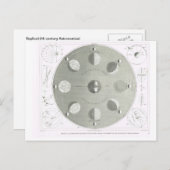 Fasen en banen van de maan briefkaart (Voorkant / Achterkant)