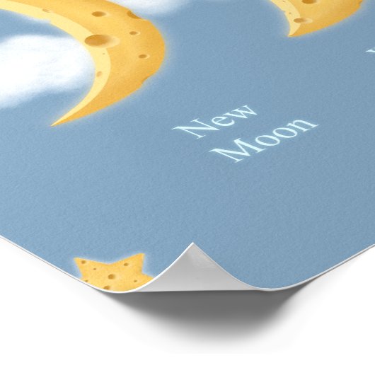 Fasen van de Grafiek van de Kaasmakerij Poster (Hoek)