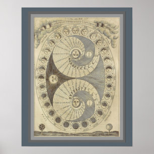  fasen van de maan 16 x 20 Poster