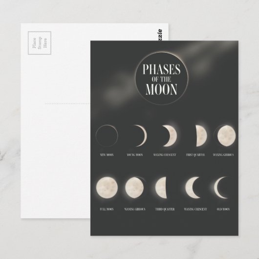 Fasen van de maan. briefkaart (Voorkant / Achterkant)