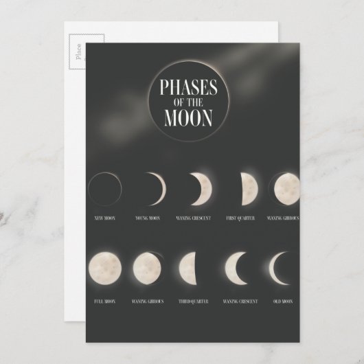 Fasen van de maan. Briefkaart (Voorkant / Achterkant)