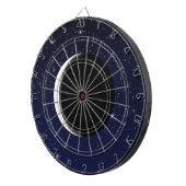 Fasen van de maan dartbord (Voorkant Rechts)
