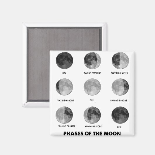 Fasen van de maan magneet (Voorkant / Achterkant)