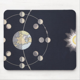 Fasen van de Maan met Aarde & Zon, Vintage Astrono Muismat