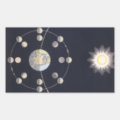 Fasen van de Maan met Aarde & Zon, Vintage Astrono Rechthoekige Sticker (Voorkant)