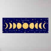 Fasen van de maan met sterfskaas poster (Voorkant)