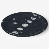 Fasen van de maan papieren bordje (Gekanteld)