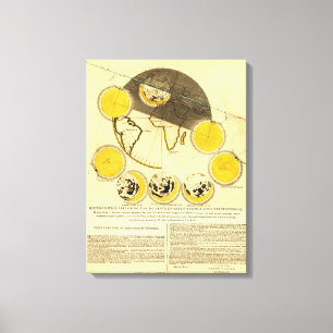 Fasen van de maan rond de aardkaart canvas afdruk