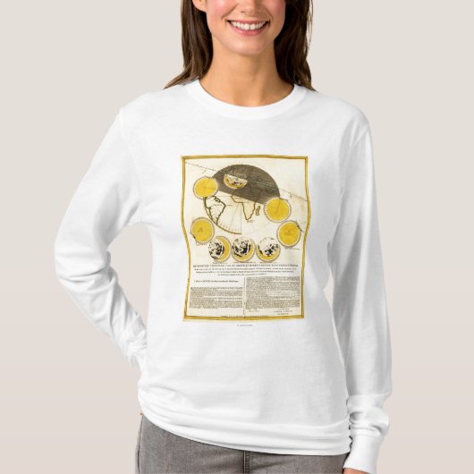 Fasen van de maan rond de aardkaart t-shirt (Voorkant)