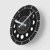 fasen van de maan ronde klok (Hoek)