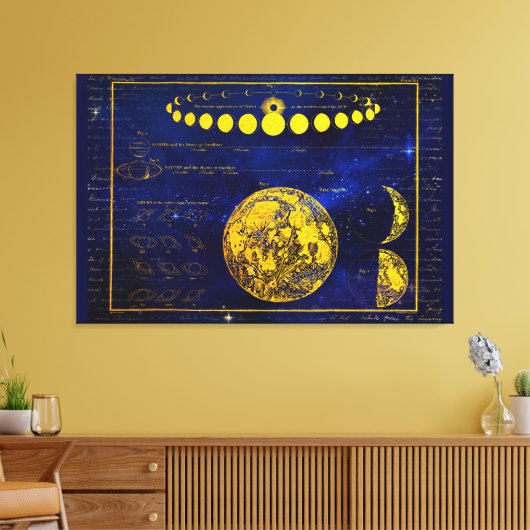  fasen van de maan Saturnus Jupiter Venus Canvas Afdruk (Insitu (Woonkamer))