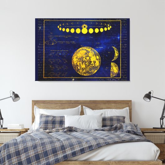  fasen van de maan Saturnus Jupiter Venus Canvas Afdruk (Insitu (Slaapkamer))
