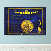  fasen van de maan Saturnus Jupiter Venus Canvas Afdruk (Insitu (Houten vloer))