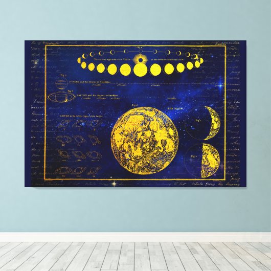  fasen van de maan Saturnus Jupiter Venus Canvas Afdruk (Insitu (Houten vloer))