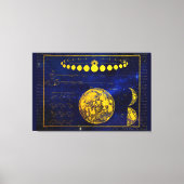  fasen van de maan Saturnus Jupiter Venus Canvas Afdruk (Voorkant)