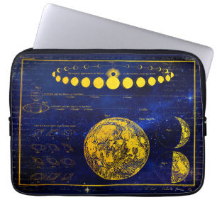  fasen van de maan Saturnus Jupiter Venus Laptop Sleeve