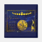  fasen van de maan Saturnus Jupiter Venus Magneet (Voorkant)