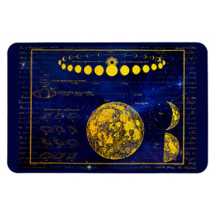 fasen van de maan Saturnus Jupiter Venus Magneet