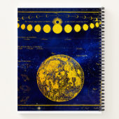  fasen van de maan Saturnus Jupiter Venus Notitieboek (Achterkant)