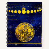  fasen van de maan Saturnus Jupiter Venus Notitieboek (Voorkant)