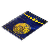  fasen van de maan Saturnus Jupiter Venus Notitieboek (Linkerzijde)