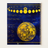  fasen van de maan Saturnus Jupiter Venus Planner (Achterkant)