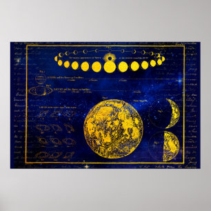  fasen van de maan Saturnus Jupiter Venus Poster