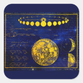  fasen van de maan Saturnus Jupiter Venus Vierkante Sticker (Voorkant)