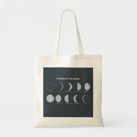 Fasen van de maan tote bag (Voorkant)