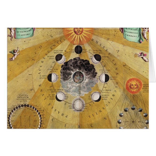 Fasen van de maan, uit 'The Celestial Atlas' (Voorkant Horizontaal)