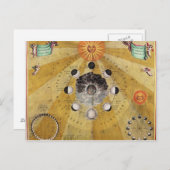 Fasen van de maan, uit 'The Celestial Atlas' Briefkaart (Voorkant / Achterkant)