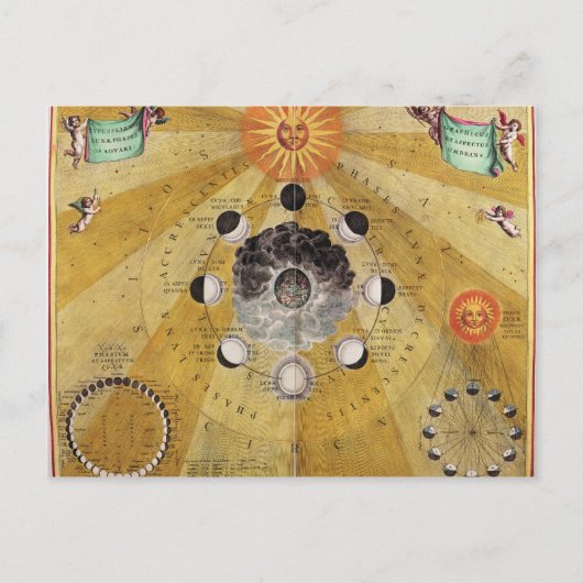 Fasen van de maan, uit 'The Celestial Atlas' Briefkaart (Voorkant)