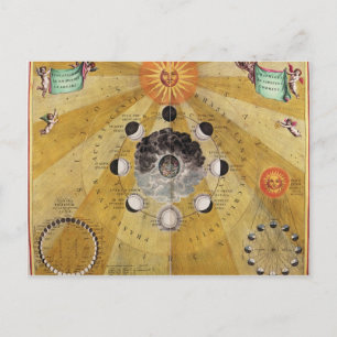 Fasen van de maan, uit 'The Celestial Atlas' Briefkaart