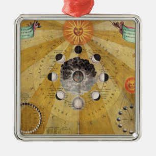 Fasen van de maan, uit 'The Celestial Atlas' Metalen Ornament